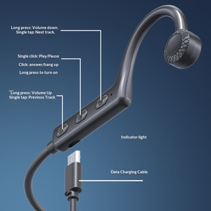 Auriculares KS19 de Conducción Ósea con Bluetooth, Auriculares Deportivos Impermeables Inalámbricos, Auriculares Colgantes para el Cuello - Product Image 5