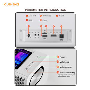 เครื่องเล่นบลูเรย์แบบพกพาพร้อมไมโครโฟน-เครื่องเล่นสำหรับเด็กที่ใช้งานในบ้านพร้อมลำโพง 5.0 4 ตัว - Product Image 5