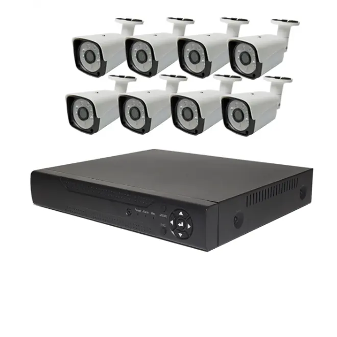 Best DVR security system