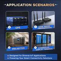 Módulos Wifi O9101UD IEEE802.11a/b/g/n/ac/ax 2.4G/5G 80MHz 1T1R USB BT5.3 Módulos Bluetooth para Soluciones IPTV/OTT/NVR/CPE/IoT