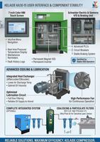 Compresseur d'air à vis Clyde KA20-15 15kW 20HP PM VFD 1,5MPa 1,2m³/min refroidi par air 380V à entraînement direct