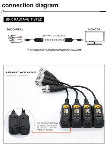 Sistema de Seguridad CCTV AHD/CVI/TVI/CVBS, <span class=keywords><strong>Balun</strong></span> de Video de 8MP, Transmisión de 400m, Accesorios de <span class=keywords><strong>Balun</strong></span> Pasivo BNC y RJ45 - Product Image 6