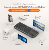 NeFactory Keyboard Mini Nirkabel Tipis Plastik dengan Lampu Latar, Pengganti Halaman PPT, Koneksi 2.4G/BT/Type-C, Mendukung Desktop/PC, Dapat Dikustomisasi