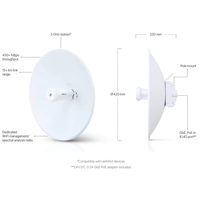 Antenne Nouvelle Originale Ubiquiti PowerBeam 5AC Gen2 PBE-5AC-GEN2