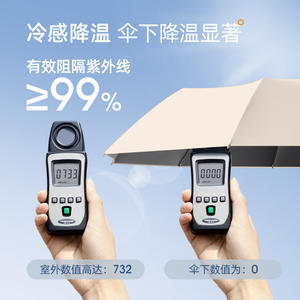 Paraguas publicitario clásico personalizado, plegable, totalmente automático, de 10 varillas, 23 pulgadas, con impresión UV en tela pongee, triple, completo. - Product Image 3