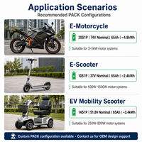 Baterai Sel Pouch Lithium Ion NMC 4C High Rate GBT 65 untuk Sepeda Listrik, E-Bike, Sepeda Motor, Golf Cart, Forklift, Drone