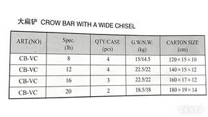 เหล็กงัด CB-VC แบบปลายกว้าง ใช้สำหรับงานแกะสลัก งานโลหะ หรืองานไม้ - Product Image 2