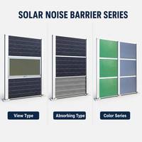 Barrière d'isolation acoustique photovoltaïque pour autoroute. Conforme aux politiques de protection de l'environnement.