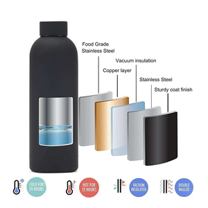 Wholesale in Stock Double Wall <b>Insulated</b> Drink Bottle Tumbler 500ml Vacuum Flask Stainless Steel Cup Thermal Water Bottle - Product Image 3