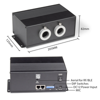 Source de lumière à fibre optique 28W à double port avec contrôle BLE via application, matrice LED blanche, roue chromatique, mode maître/esclave DMX512 pour plafonds étoilés