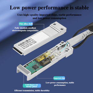 <span class=keywords><strong>Câble</strong></span> optique actif SFP-10G-AOC 1M compatible 10G SFP + du <span class=keywords><strong>meilleur</strong></span> prix - Product Image 5