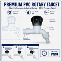 Robinet à poignée en PVC blanc de Chine avec bouton noir pour l'irrigation des jardins, l'aquaculture domestique, vente en gros, raccord de tuyauterie OEM
