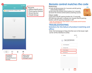 2 kênh thông minh <span class=keywords><strong>Wifi</strong></span> chuyển đổi phổ Relay Module 2CH 7-32V 12V 24V chuyển đổi không dây hẹn giờ điện thoại điều khiển từ xa cho nhà thông minh - Product Image 4