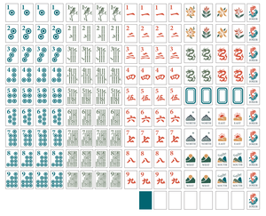 Fichas de Mahjong de Cristal Acrílico Azul Americano Moderno de Lujo, Fichas de Mahjong Let's Wander, 160 Piezas para Entretenimiento - Product Image 6