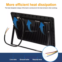 Lumière d'inondation LED étanche 220V IP66 COB 10W/20W/30W anti-déflagrant pour éclairage d'inondation extérieur de Garage d'arrière-cour d'escalier de stade