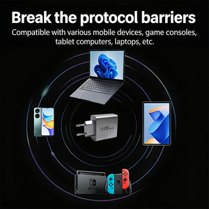Caricabatterie Completamente Compatibile con Standard UE 120W al Nitruro di Gallio, Adatto per Xiaomi, <span class=keywords><strong>Redmi</strong></span>, OPPO, OnePlus, Realme, Huawei, Honor, VIVO - Product Image 6