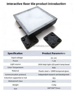 Panneau de sol interactif à LED RVB pour jeux, avec logiciel, vente en gros - Product Image 5