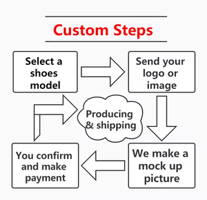 Top Quality Fashion Zapatillas De Hombre Women Chunky Sneakers White New Style Walking Style Casual Sneaker <b>Shoes</b> Men - Product Image 4