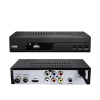 Decodificador de TV ATSC, Decodificador de Señal Digital Analógica ATSC, Receptor Digital