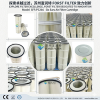 Filtre à air cylindrique à cartouche en polyester à trois attaches Venturi pour collecteur de poussière industriel, efficacité de 99,5 % et porosité de 0,5 m