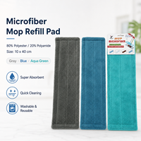 Recharge de serpillière plate en microfibre 10x40cm, lavable et réutilisable, pour le nettoyage des sols