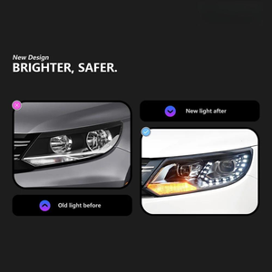 ไฟรถยนต์สำหรับ VW Tiguan ไฟหน้าโปรเจคเตอร์เลนส์2017-2020ใหม่สัญญาณไฟแบบไดนามิกไฟหน้า LED อุปกรณ์เสริมรถยนต์ DRL - Product Image 2
