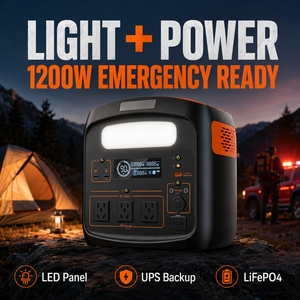 สถานีไฟฟ้าพกพา Rock New Energy S1200 กำลังไฟ 1200 วัตต์ เครื่องกำเนิดพลังงานแสงอาทิตย์ ชาร์จเร็ว 1.5 ชั่วโมง ระบบสำรองไฟบ้าน UPS - Product Image 2