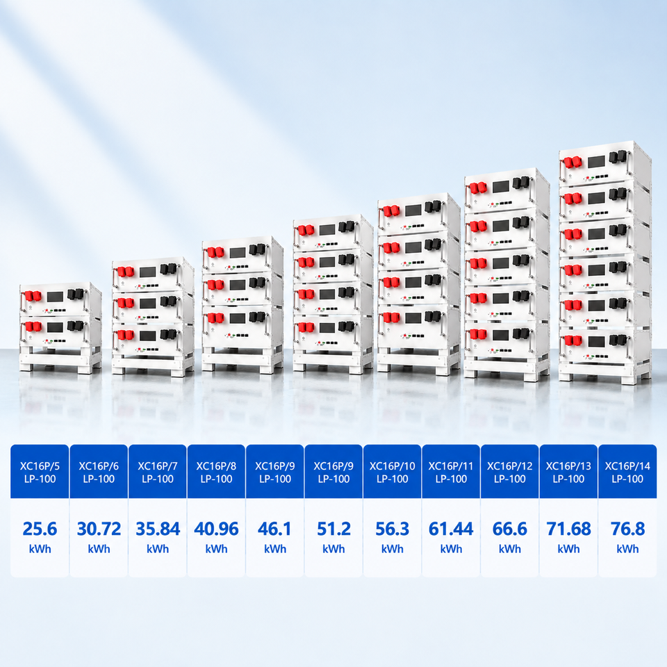 20kWh Modular Rack Mount Solar Battery Storage System for Commercial ...