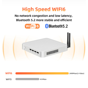 La última computadora de escritorio Oem Pc Mini <span class=keywords><strong>Desktop</strong></span> Amd R5 5500U R7 5700U NVMe Bare Bones Wifi6 Win10 Linux Mini Pcs - Product Image 5