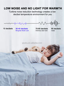 Mini climatiseur à refroidissement rapide climatiseur mobile climatiseur portable 220V - Product Image 3