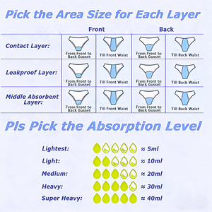 Culottes menstruelles lavables en coton, vente en gros d'usine, 30-40 ml, grandes tailles S-4XL, anti-fuites, réutilisables, pour la gym et le yoga - Product Image 2