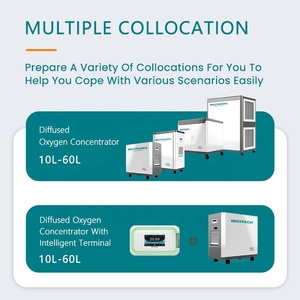 Micitech 50L oxy tập trung Máy phát điện oxy y tế máy Oxy 10L 20L oxygene tập trung - Product Image 3