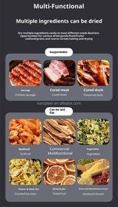 Vente flash Déshydrateur industriel pour oignon, viande séchée, saucisses, poisson, chili, four de séchage, légumes, fruits, machine de séchage alimentaire à 16 étages - Product Image 3