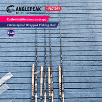 Canne à pêche en mer profonde Big Game Acid Wrap, poignée métallique, enroulement spiralé, canne de bateau 1,5 section, canne à la traîne pour thon 1,98 m