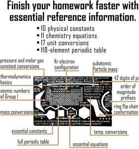 Carta con stencil per disegno di chimica organica, edizione esame del chimico tascabile - Product Image 6
