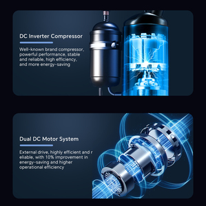 Condizionatore d'<span class=keywords><strong>Aria</strong></span> a Parete di Alta Qualità 12000BTU, Frequenza Fissa, Solo Raffreddamento, Classe Energetica a Risparmio Energetico, Silenzioso, Smart, Split per Uso Domestico - Product Image 4