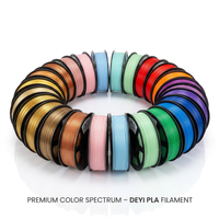 Filamen Cetak 3D Ramah Lingkungan DEYI PLA Diameter 1.75mm 1kg Warna Dasar 3D Kreatif 240C Pencetakan CN ZHE Model PLA