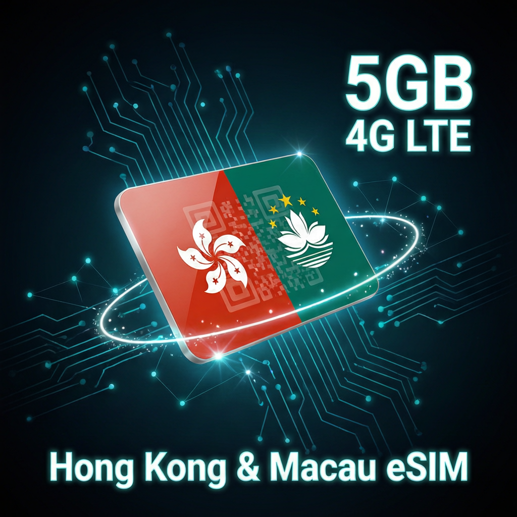 Superalink No-Problem <strong>eSIM</strong> flexible travel SIM <strong>5G</strong> data plan content creator SIM customer care SIM Superalink No-Problem <strong>eSIM</strong>