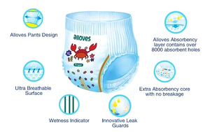 <span class=keywords><strong>Pannolini</strong></span> Pull-upper per-bambini <span class=keywords><strong>pannolini</strong></span> OEM pantaloni Pull-Up fornitore di prodotti per neonati usa e getta per bambini <span class=keywords><strong>pannolini</strong></span> per bambini all'ingrosso - Product Image 6
