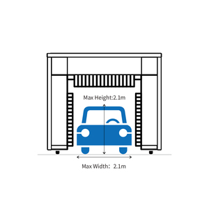 Le plus récent lave-<span class=keywords><strong>auto</strong></span> sans contact de type <span class=keywords><strong>portique</strong></span> Offre Spéciale équipement de <span class=keywords><strong>lavage</strong></span> de voiture complet - Product Image 4