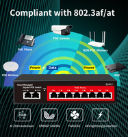 Switch POE Gigabit 8 Port Terkelola OEM Cloud Managed L2 48V Active POE IEEE 802.3 AF/AT untuk Kamera IP CCTV