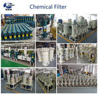 Filtre à acide chromique en PVC série JFP Dubao pour la filtration en circulation des solutions de placage au chrome et des solutions chimiques
