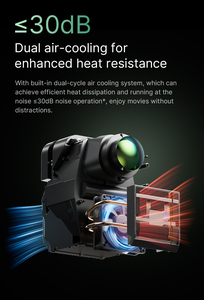 Formovie Xming Trang Một Thông Minh LCD Chiếu Google TV Máy Chiếu Di Động 500 Cvia Lumens Túi Máy Chiếu Mini - Product Image 5