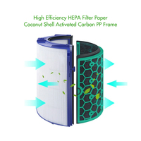 Nouveau filtre purificateur d'air HEPA H13 Meltblown pour HP01/HP04/DP05/HP04/HP05/TP04/TP05, efficacité de 99,95 %, garantie 1 an