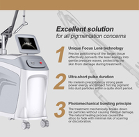 Laser picoseconde Q-switch ADSS 1064 nm 532 nm pour l'élimination des pigments et des tatouages, machine laser pico