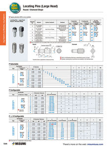 Zjp 316 Roestvrij Staal Npt Vrouwelijke Draad Dubbele Ferrule Manometer Adapter Andere Bevestigingsmiddelen - Product Image 2