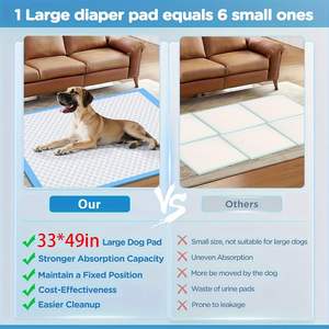 Tapis d'apprentissage jetables écologiques en coton pour chiots, imperméables, anti-fuites, personnalisables et tendance - Product Image 2