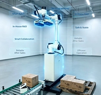 Robot de Paletización Inteligente Automatizado, Diseño de Investigación Independiente, Cobot para el Proceso de Empaquetado en Almacenes Logísticos