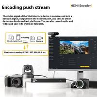 Codificador de Video HD 1080P de 8 Canales con Audio AAC/MP3 para Sistemas de Cabecera, Compatible con Protocolos RTSP, RTMP, HLS, UDP, Salida IP/VGA