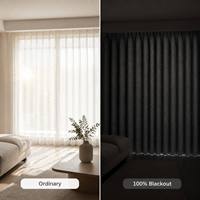 Cortina Opaca 100% Chenille Modelo 1041 Antibacteriana ISO 20645, Aislante Térmico y Acústico, Cortinas de Poliéster Pesado de 850 g/m² para Dormitorio